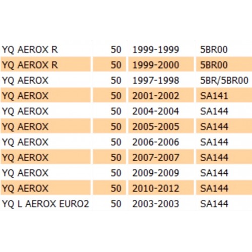 Carter trasmissione scooter Yamaha...