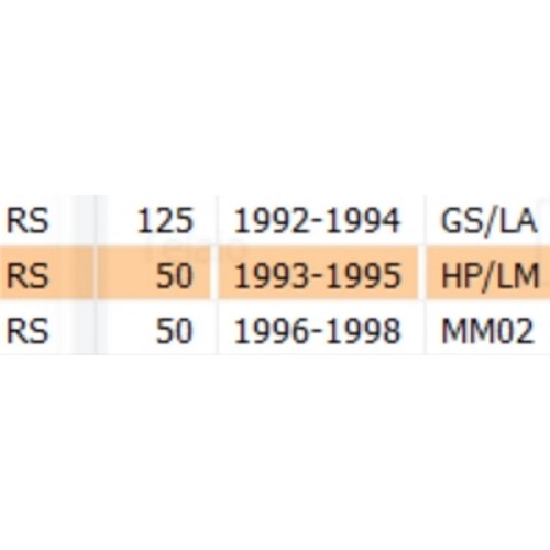 Coppia carene posteriori Aprilia RS...