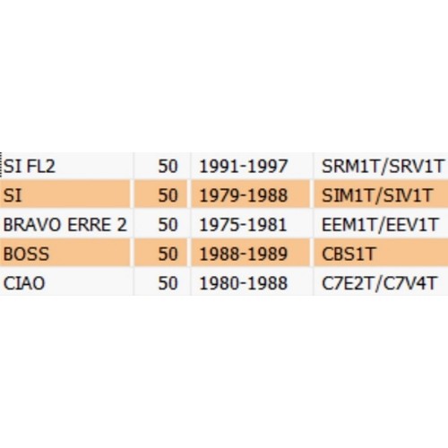 Ruota anteriore per Piaggio SI Bravo...