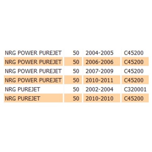 Bobina accensione Piaggio NRG Aprilia...