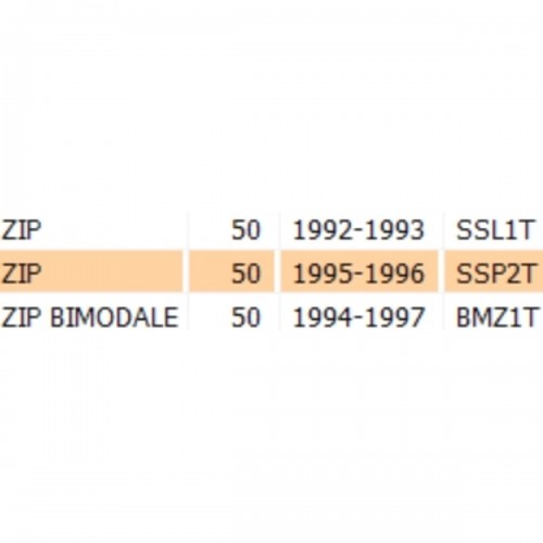 Coprimanubrio portafaro Piaggio Zip...
