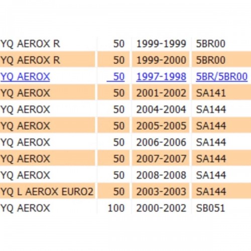 Cerchio in lega anteriore per Yamaha...