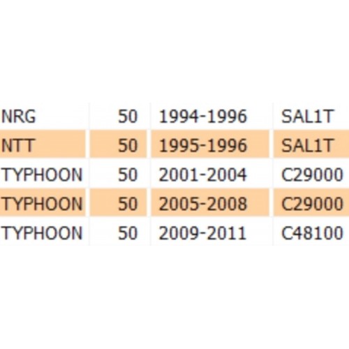 Parafango posteriore Piaggio NRG -...