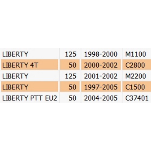 Controscudo anteriore Piaggio Liberty
