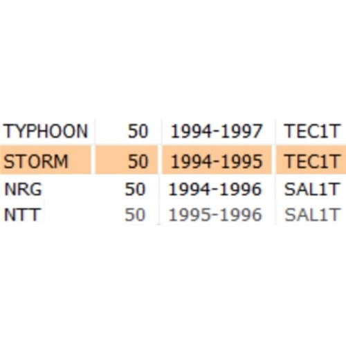 Fianco laterale destro Typhoon - Nrg...