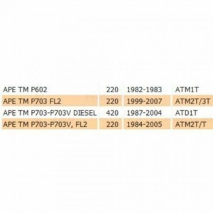 Coppia pulsanti porta... 2