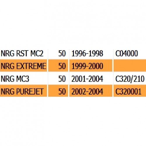 Fianchetto Piaggio Nrg Mc2 Extreme