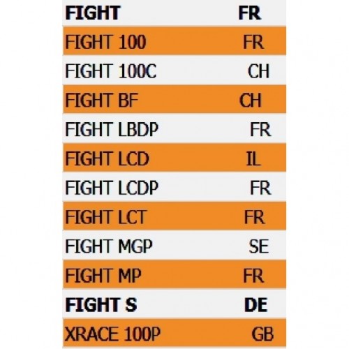 Serbatoio benzina Peugeot Speedfight