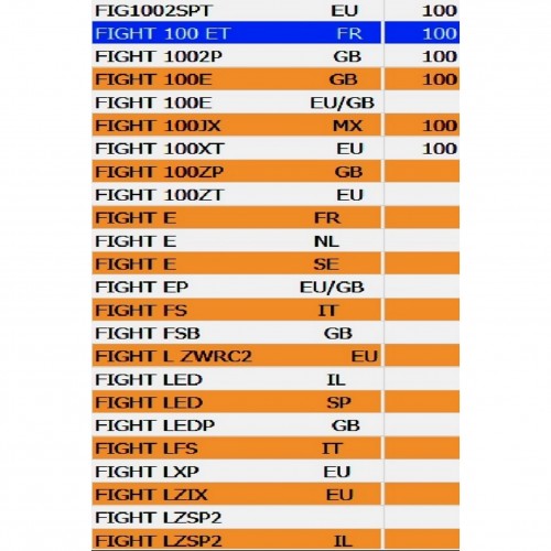 Serbatoio benzina Peugeot Speedfight