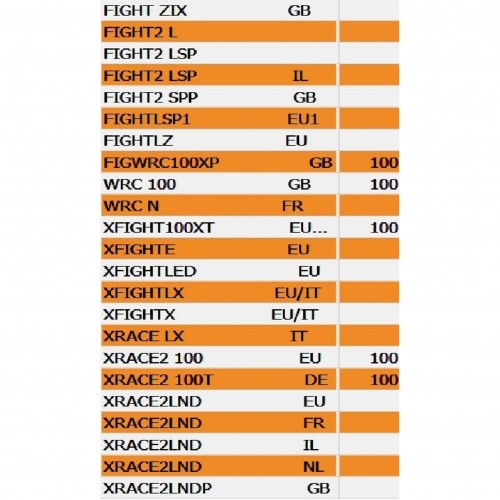 Serbatoio benzina Peugeot Speedfight