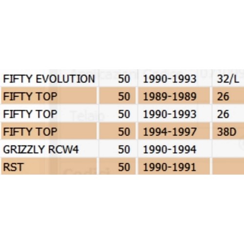 Tappo radiatore Malaguti Fifty 07109903