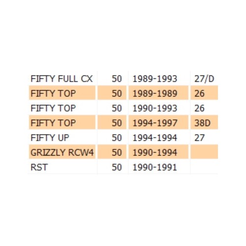 Asta fissa 1 2 marcia Morini G30...