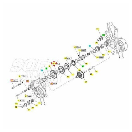 Crocera cambio tra 1 e 2 velocità per...