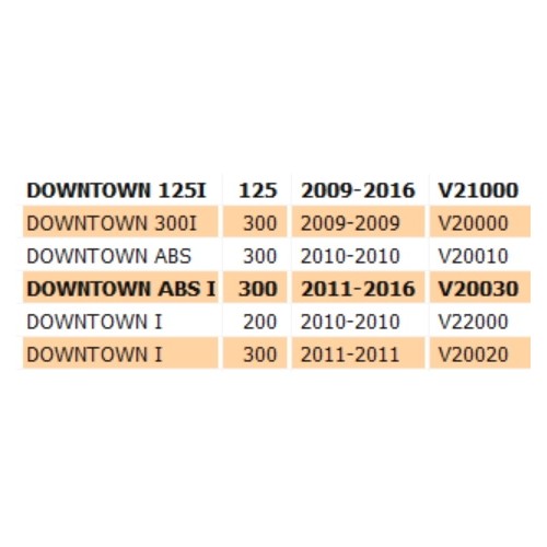 Fianco anteriore sx Kymco Downtown...