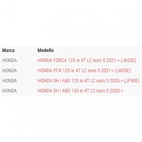 Variatore Malossi Multivar 2000 Honda...