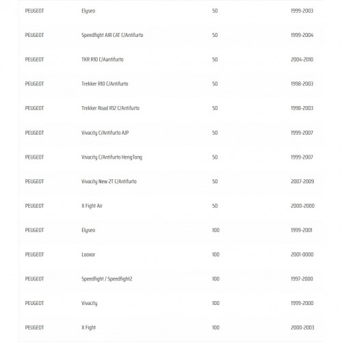 Statore Mitsuba 8 poli scooter...