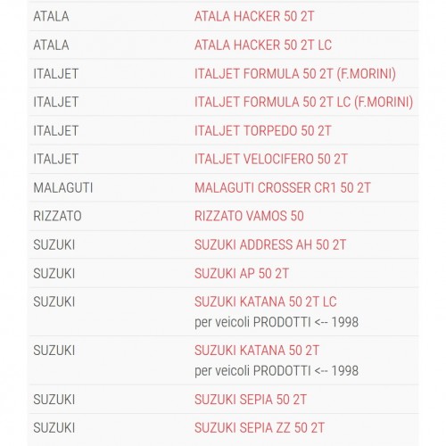 Variatore Malossi Multivar 517128