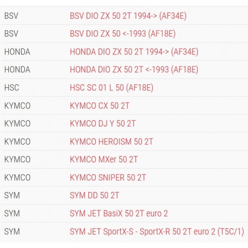 Variatore Malossi Multivar 517484