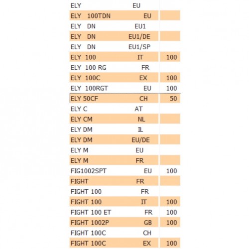 Albero pompa olio Peugeot Elyseo...