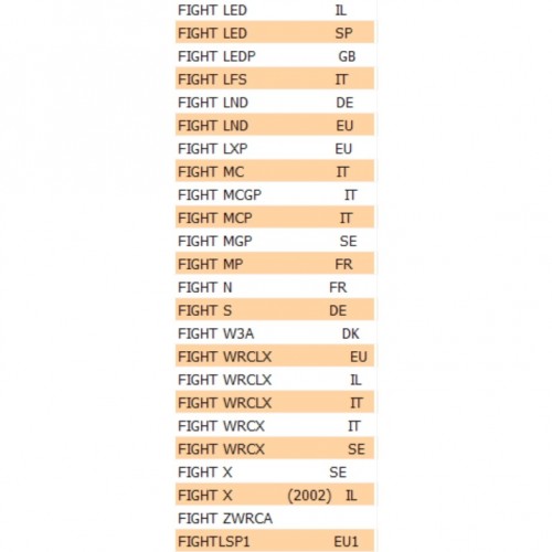 Albero pompa olio Peugeot Elyseo...