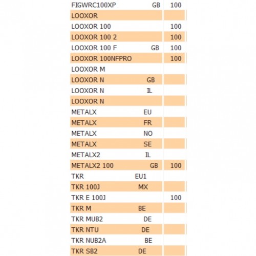 Albero pompa olio Peugeot Elyseo...