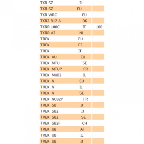 Albero pompa olio Peugeot Elyseo...