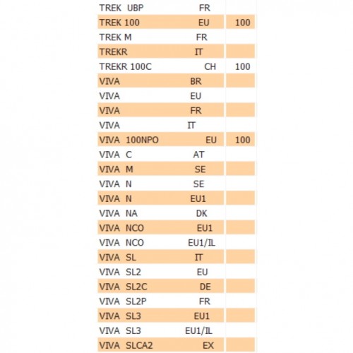 Albero pompa olio Peugeot Elyseo...