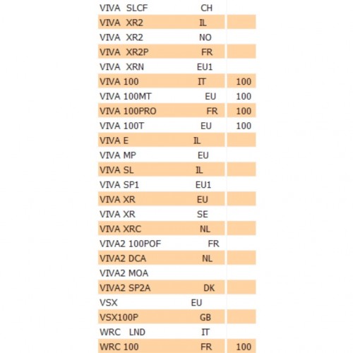 Albero pompa olio Peugeot Elyseo...