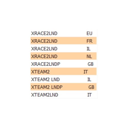 Albero pompa olio Peugeot Elyseo...