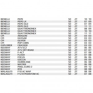Variotop TPR Top 9924900... 2