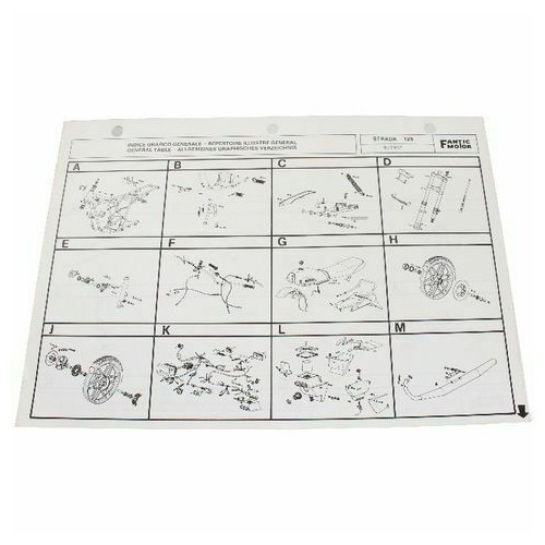 Catalogo ricambi Fantic Motor Strada...