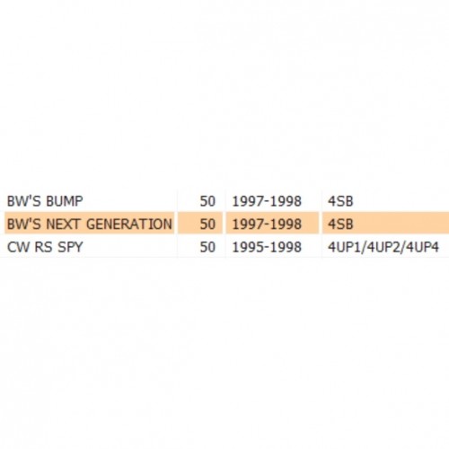 Parabola faro anteriore Yamaha BWS...