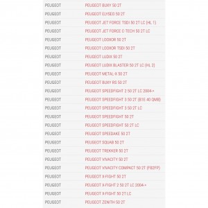 Variatore Multivar Malossi... 2