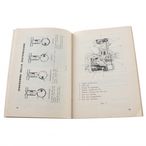 Manuale uso e manutenzione Gilera...