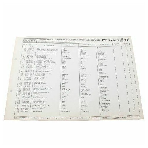 Catalogo ricambi Ducati 125 Six Days