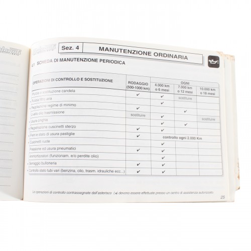 Manuale uso e manutenzione Malaguti...