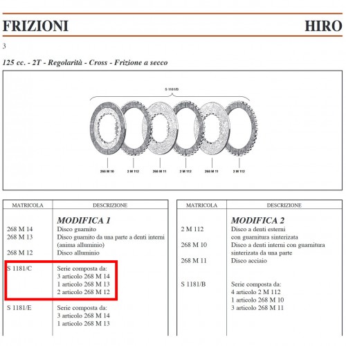 Kit dischi frizione Surflex Hiro 125 2T