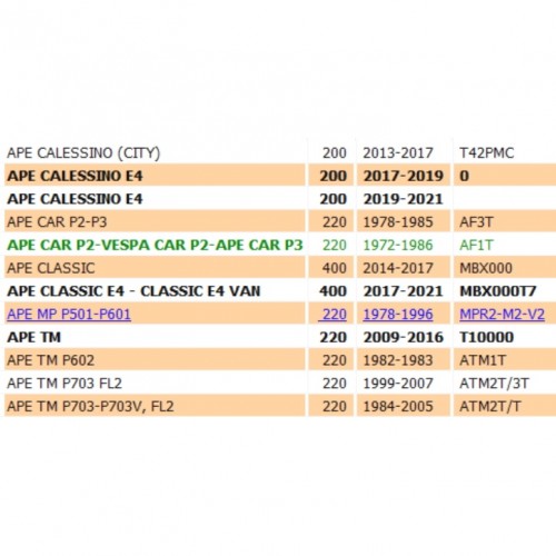 Planetario differenziale Piaggio Ape...