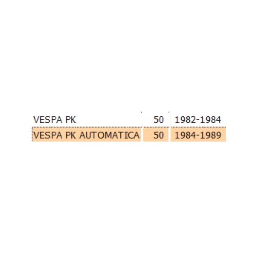Tappo contachilometri Vespa PK 178863