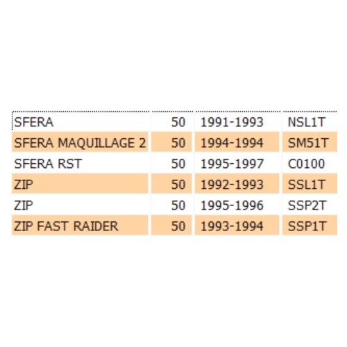 Coppia carter motore Piaggio Sfera e...