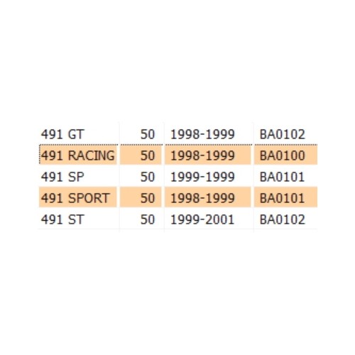 Protezione scarico Benelli 491