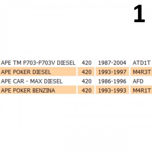Soffietto asta cambio Ape Car Poker TM