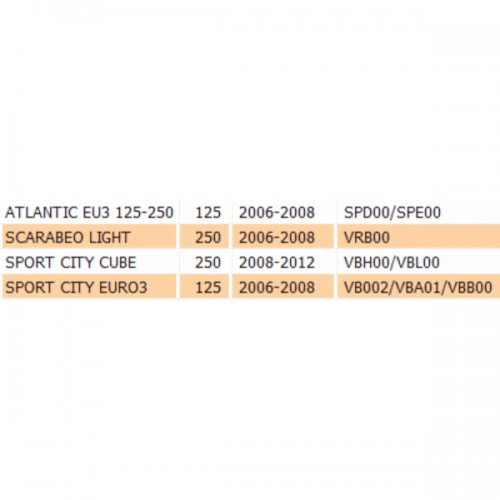 Volano Piaggio Beverly Vespa GTV...