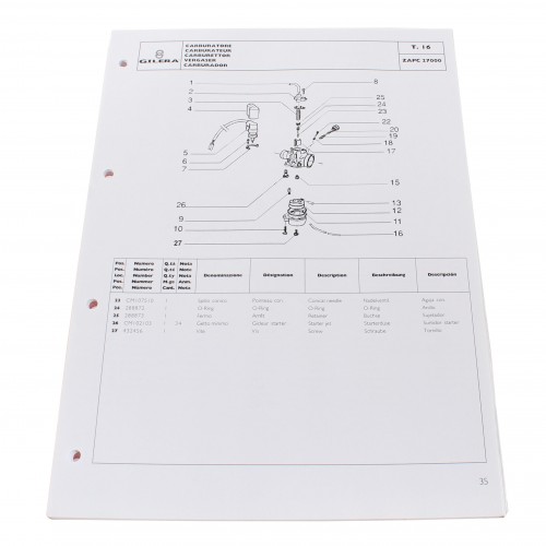 Catalogo ricambi Gilera DNA 50 GP EXP