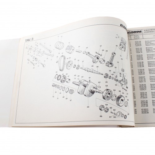 Catalogo ricambi Moto Morini 2C