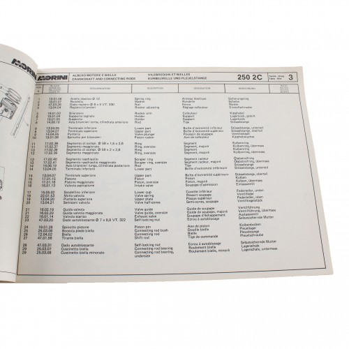 Catalogo ricambi Moto Morini 2C