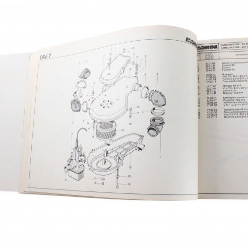 Catalogo ricambi Moto Morini 2C