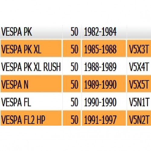 Ammortizzatore posteriore Vespa PK N...