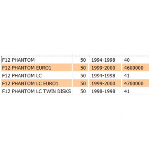 Paraspruzzi posteriore Malaguti F12...