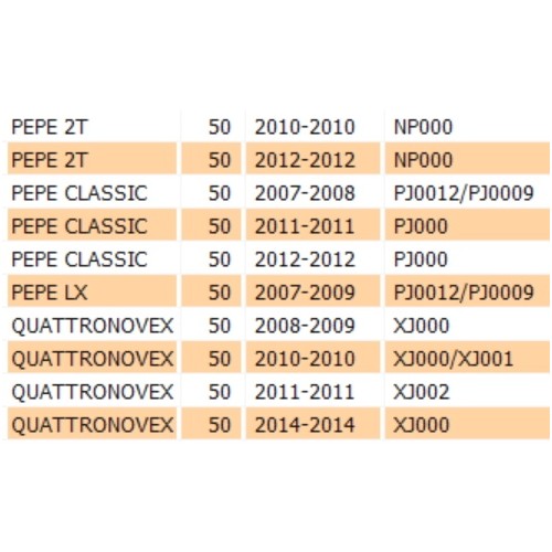 Puleggia anteriore mobile Keeway...